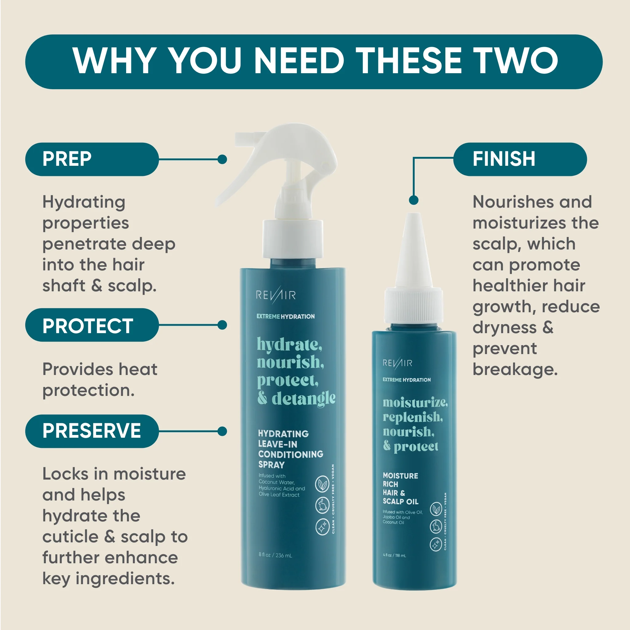 Protect & Polish Duo - Image 3