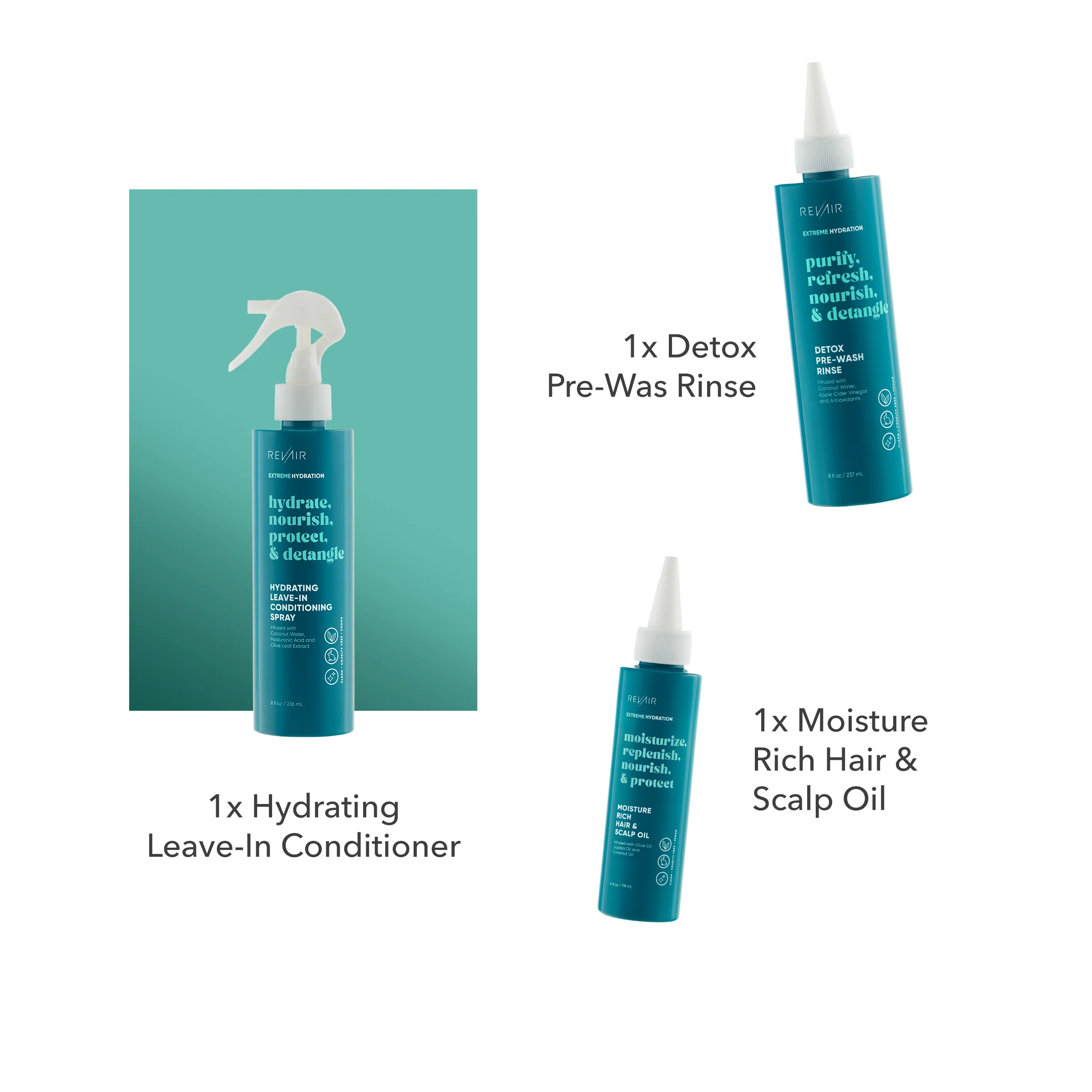 Protective Style Kit - Image 4
